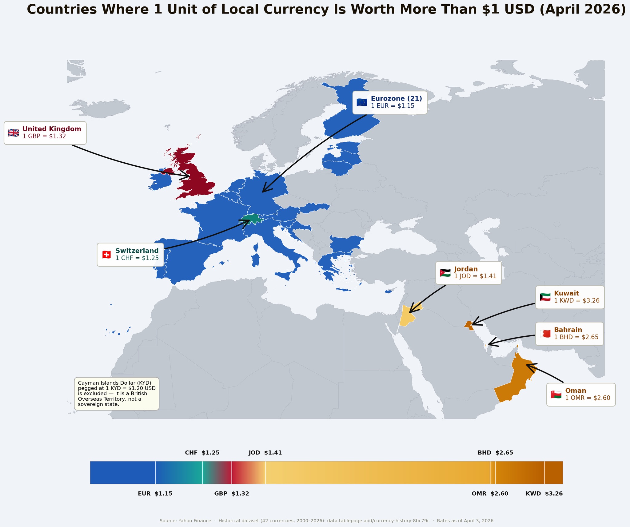Countries Where 1 Unit of Local Currency Is Worth More Than 1 USD (April 2026) - map showing Kuwait, Bahrain, Oman, Jordan, UK, Switzerland, and Eurozone